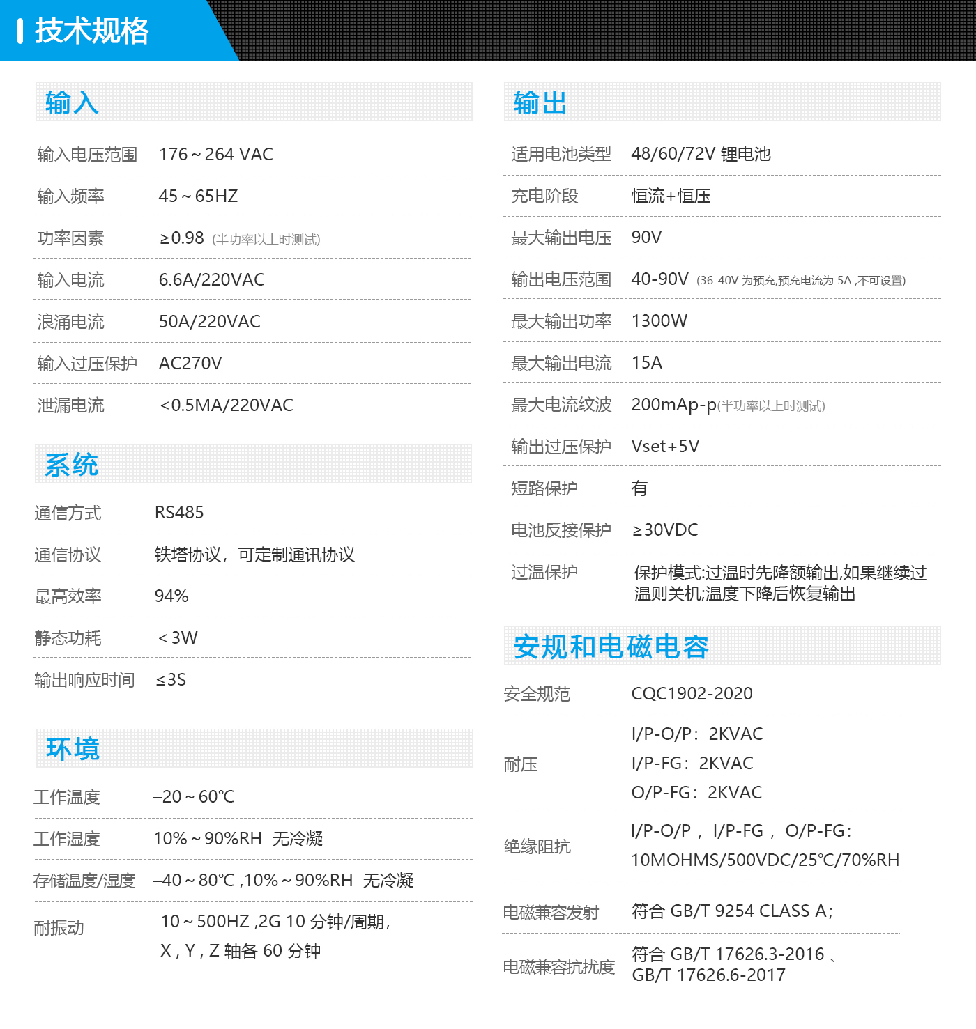 換電柜充電器參數(shù)